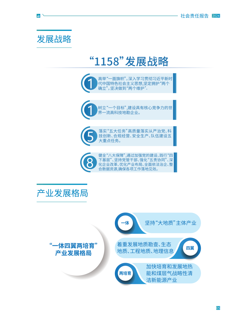 2024社会责任报告_11.png